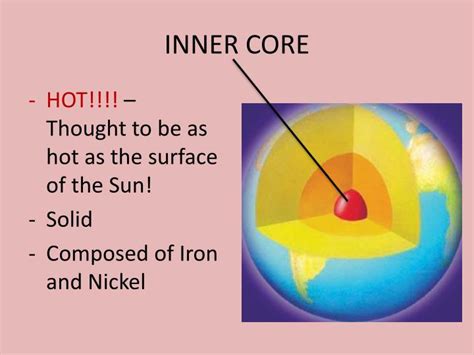 what is the meaning of inner core